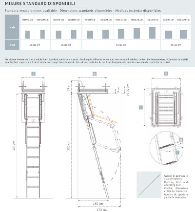 struttura a 4 elementi scale retrattili