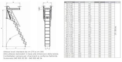 scala per soffitta a pantografo plus