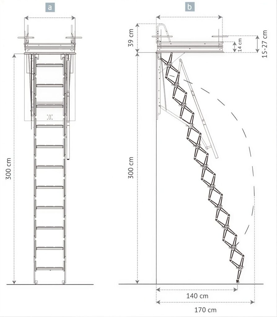 Scheda tecnica scale retrattili pantografo soffitto schema