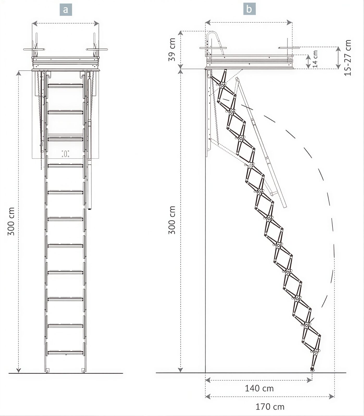 scale retrattili pantografo soffitto schema