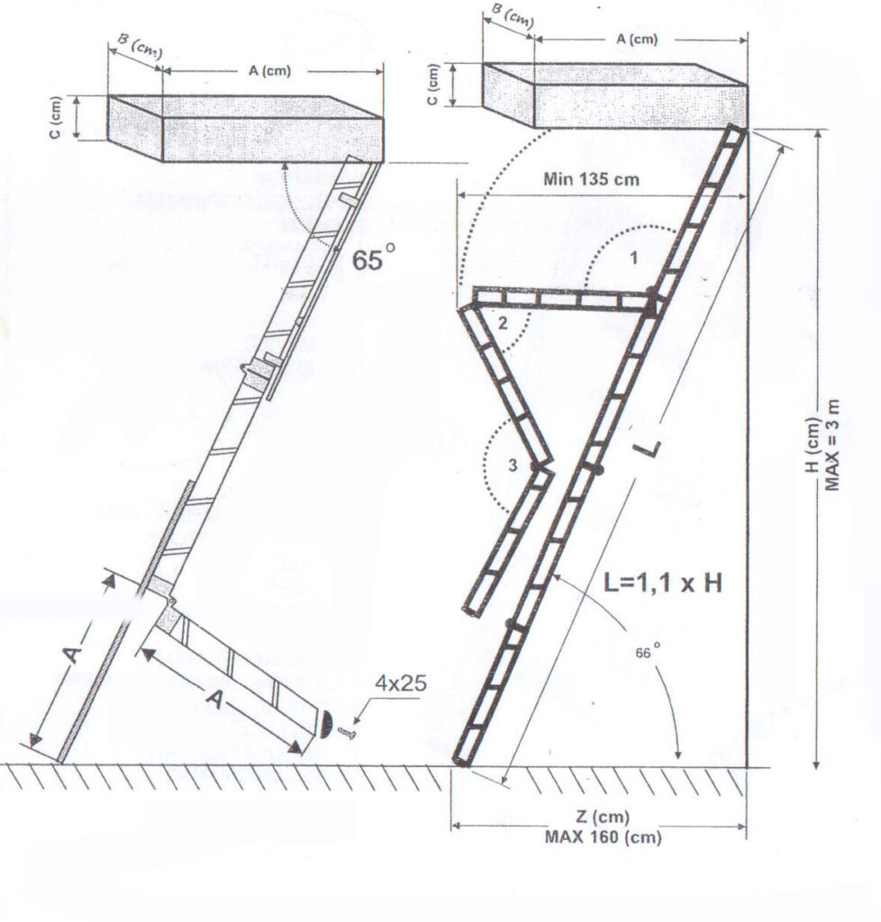 schema apertura 4 pezzi