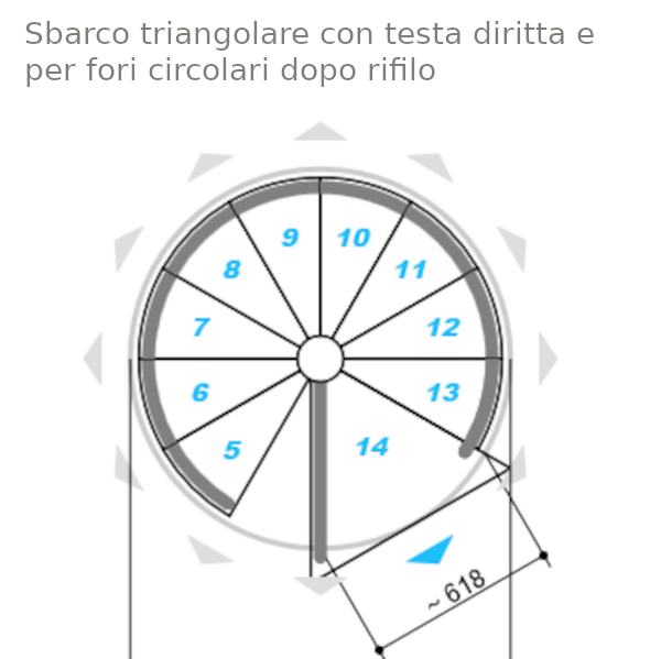 scala a chiocciola in legno 110 kit - immagine 12