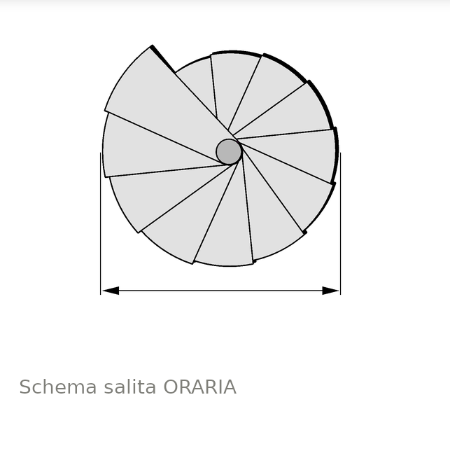 scala a chiocciola in legno 110 kit - immagine 14